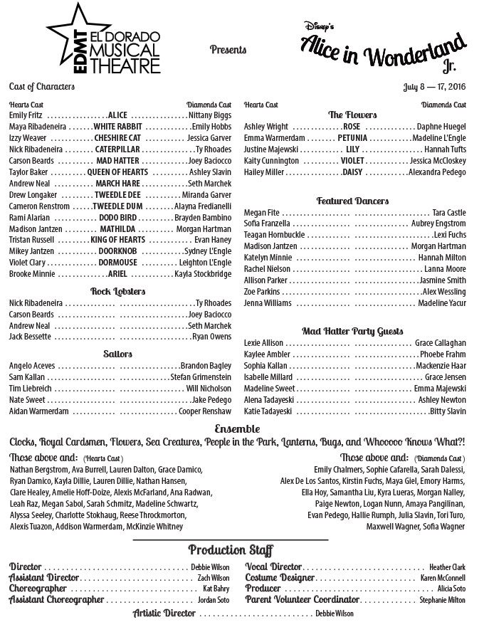 Cast list
