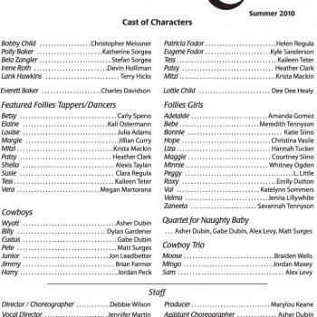 Cast list for Crazy for You