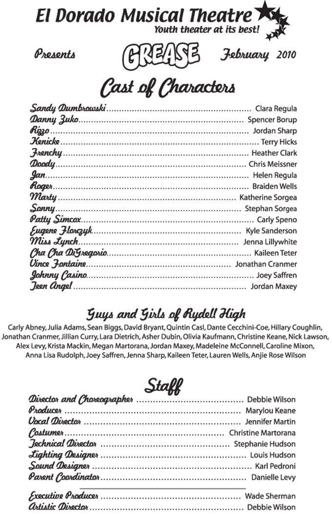 Cast list for Grease