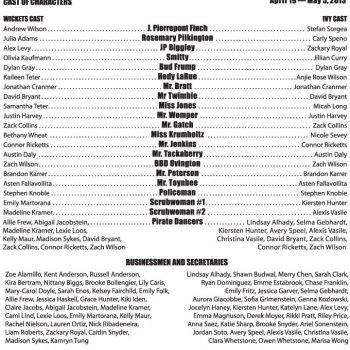EDMT Cast list