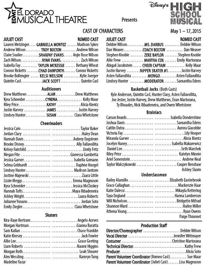The cast list of Music Man