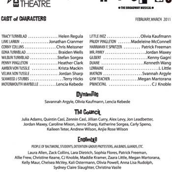 Anything Goes cast list