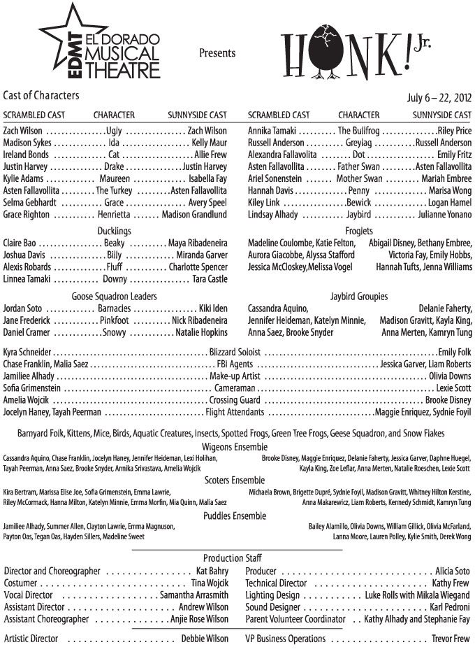 Honk Jr. cast list