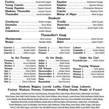 Cast list for Les Misérables
