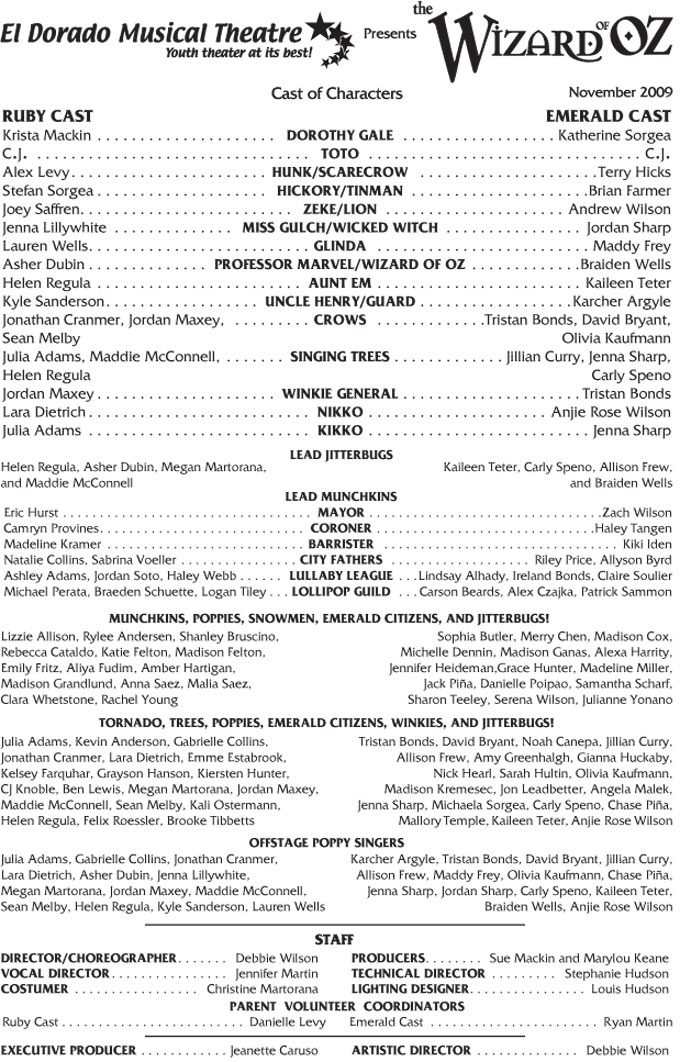 Cast list for the Wizard of Oz