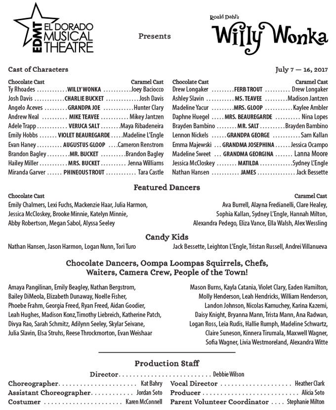 2017 Willy Wonka cast list