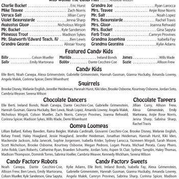 El Dorado Musical Theatre cast list for Willy Wonka and the Chocolate Factory