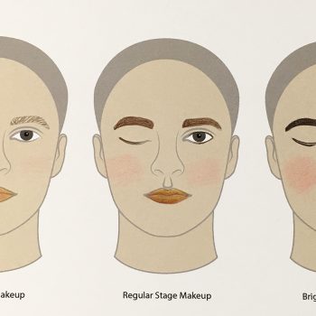 Stage makeup for guys