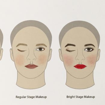 Stage makeup for girls