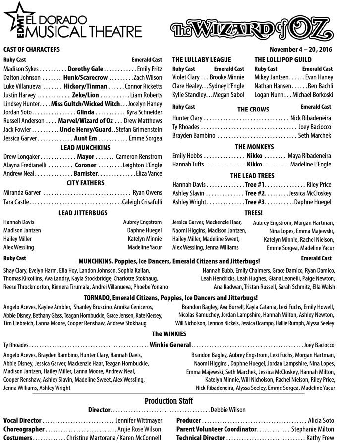 2016 performance of Wizard of Oz cast list